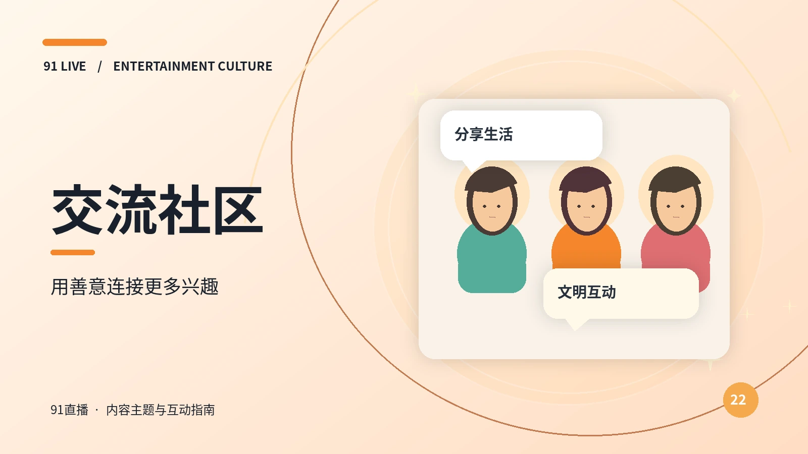 社区文明守则